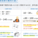 【一般葬】メリット・デメリット｜家族葬と比較｜費用相場