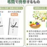 【仏式】通夜｜流れ｜服装｜香典｜マナー｜持ち物