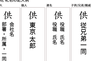 【供花】送り方｜会社｜部署｜個人｜マナー｜金額