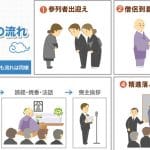 【告別式】流れ｜食事｜時間｜喪主｜挨拶｜服装