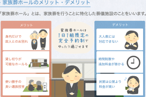【家族葬】選ぶ理由｜費用｜メリット｜デメリット