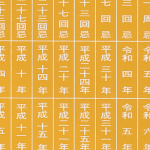 【年忌早見表】浄土真宗｜法事｜年忌法要｜回忌