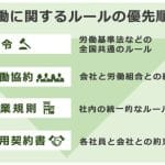 【忌中】デート｜OK？｜NG？｜判断基準｜時期