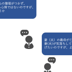 【忌中】飲み会｜友人｜断り方｜例文｜マナー