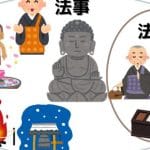 【法事】何回忌までやる？｜意味｜宗派｜地域｜慣習