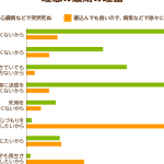 【現代社会】日本人｜死生観｜特徴｜変化｜多様化