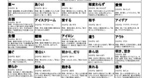 【線香をあげる】漢字｜表現｜熟語｜例文｜書き方