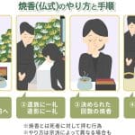 【自宅葬】お焼香の仕方｜作法｜マナー｜注意点