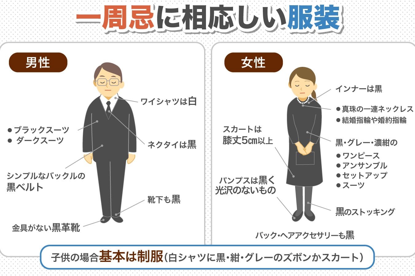 【葬儀】ひ孫の服装|赤ちゃん|マナー|参列