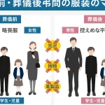 【葬儀・告別式】よくある質問｜服装、香典、持ち物