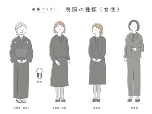 【通夜・告別式】基本マナー｜服装、香典、挨拶【失礼のない振る舞い】
