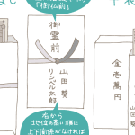 【香典袋】使い分け｜御霊前｜御仏前｜御香典｜違い