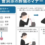 仏教のお葬式のマナー｜宗派による違いや注意点