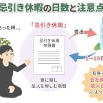 忌引きは何日まで？｜葬式の翌日も休める？｜会社への伝え方