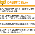 死亡届にかかる費用｜葬儀費用以外に必要な費用を解説