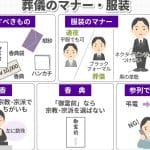 葬儀に参列する遺族｜孫の場合の服装やマナー