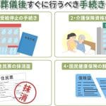 葬儀後の手続き｜必要書類｜戸籍謄本や住民票など