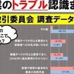 葬儀業界の闇｜いじめ問題の実態と対策