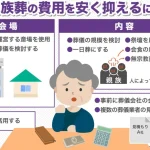 葬儀見積もりで注意すべきポイント｜費用を抑えるコツ