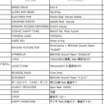 葬式で流すのはアリ？｜アニソンおすすめ曲【感動を呼ぶ選曲】
