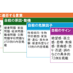 親の死で性格が変わる？｜心理的影響と対応