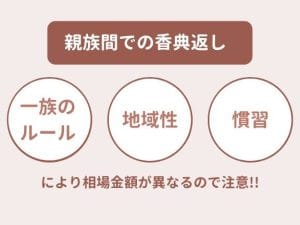 逆縁の葬儀｜香典のマナーや表書き、金額相場